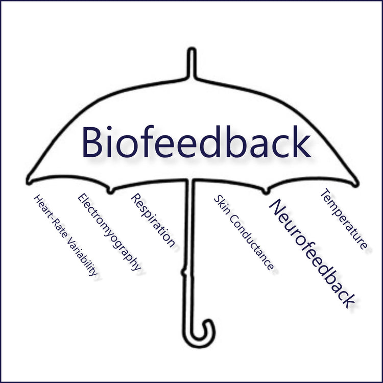 Run and Walk Better with "Instant Biofeedback"