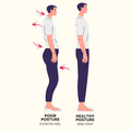 Can Barefoot Shoes Help with Posture? What to Know
